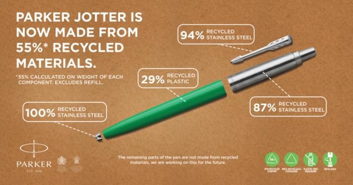 Stylo Parker Jotter vert, fabriqué à partir de 55 % de matériaux recyclés.